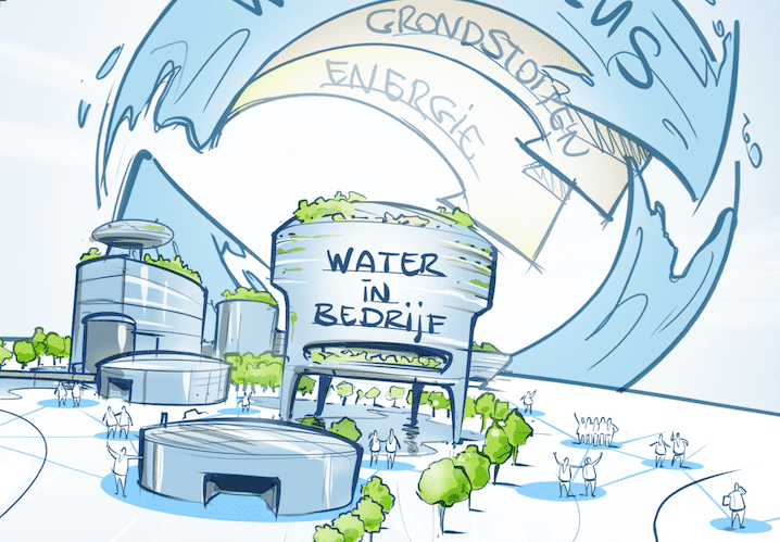 Illustratie uit de lange termijn visie over 'Water in bedrijf'